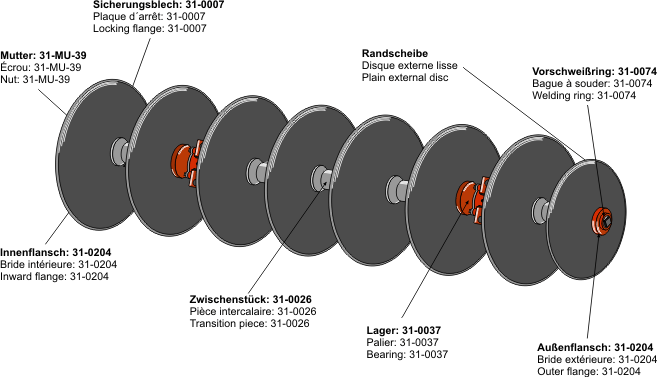 Прицепные установки для дисковых борон с гладкими дисками Ø610 и Ø660